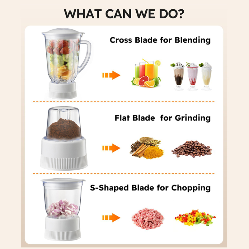 Многоцелевой бытовой кухонный  – обзор и цена Blender