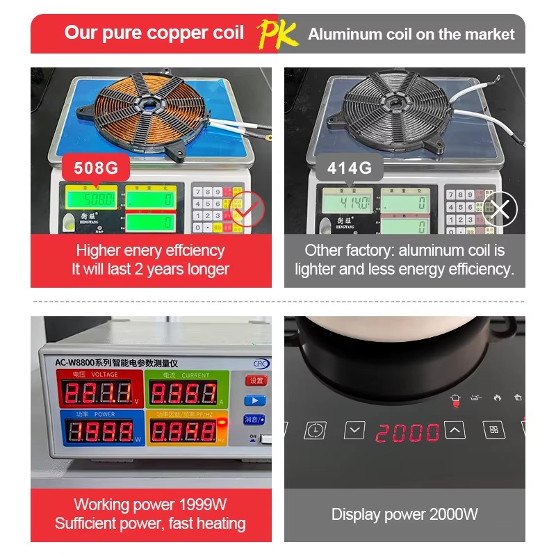 Индукционная варочная панель м – обзор и цена Induction Cooker